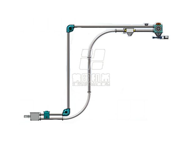 管鏈輸送機(jī)