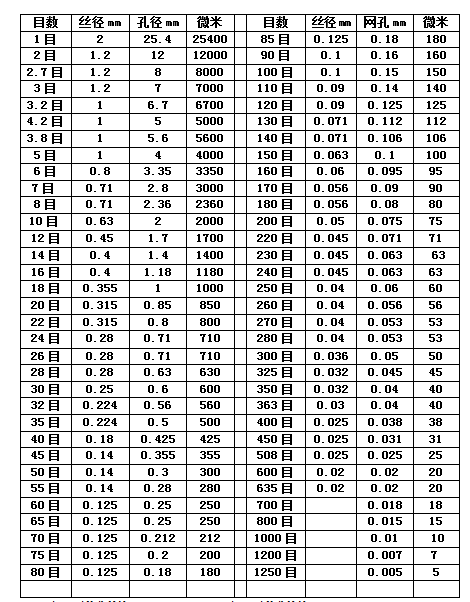 35c2a823f58f83ac7f9baefac397790